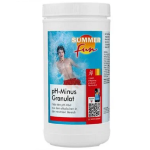 PH minus granule